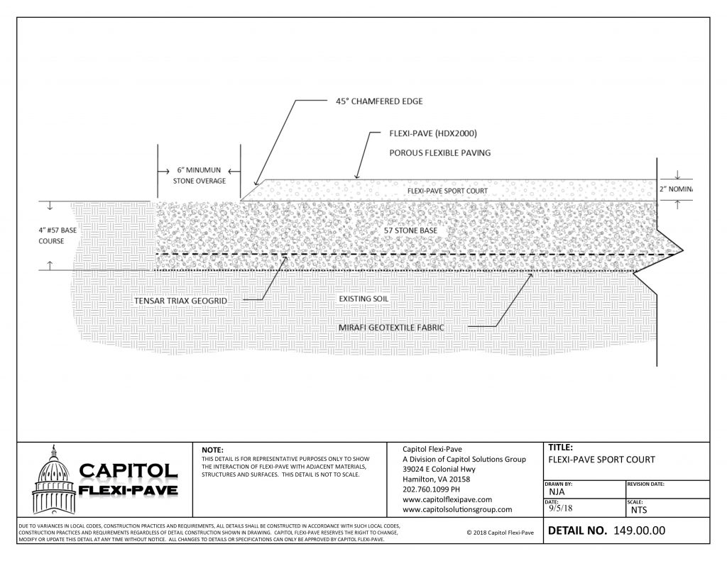 Capitol FlexiPave Delivering Sustainable, Next Generation Pavement